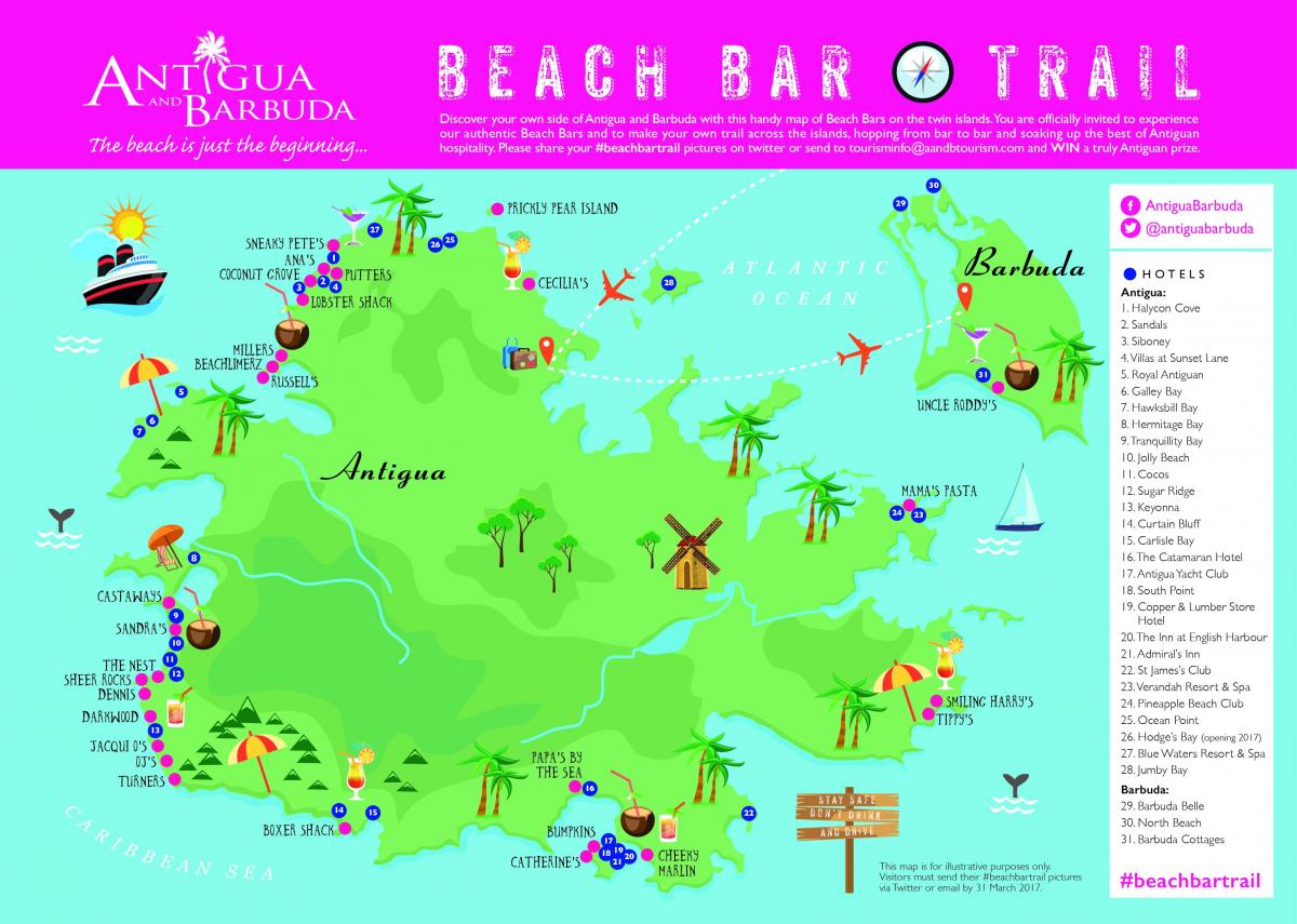 Mapa obchod north beach