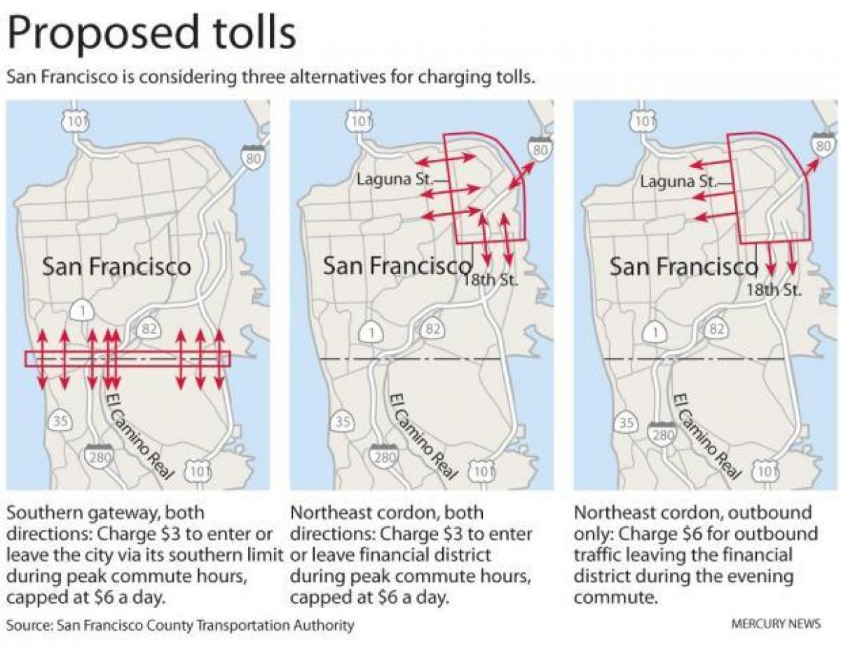 Mapu San Francisco mýta