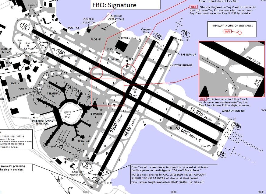San Francisco airport dráhy mapu