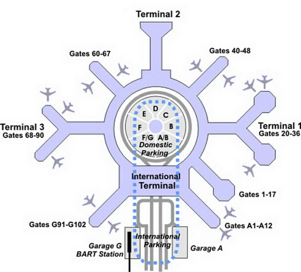 Mapa SFO terminálu g