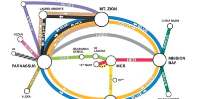 Mapa ucSF raketoplánu 